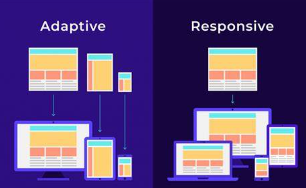 Best fonts every designer